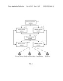 HEALTH MONITORING SYSTEM AND METHOD FOR MONITORING HEALTH USING THE SAME diagram and image