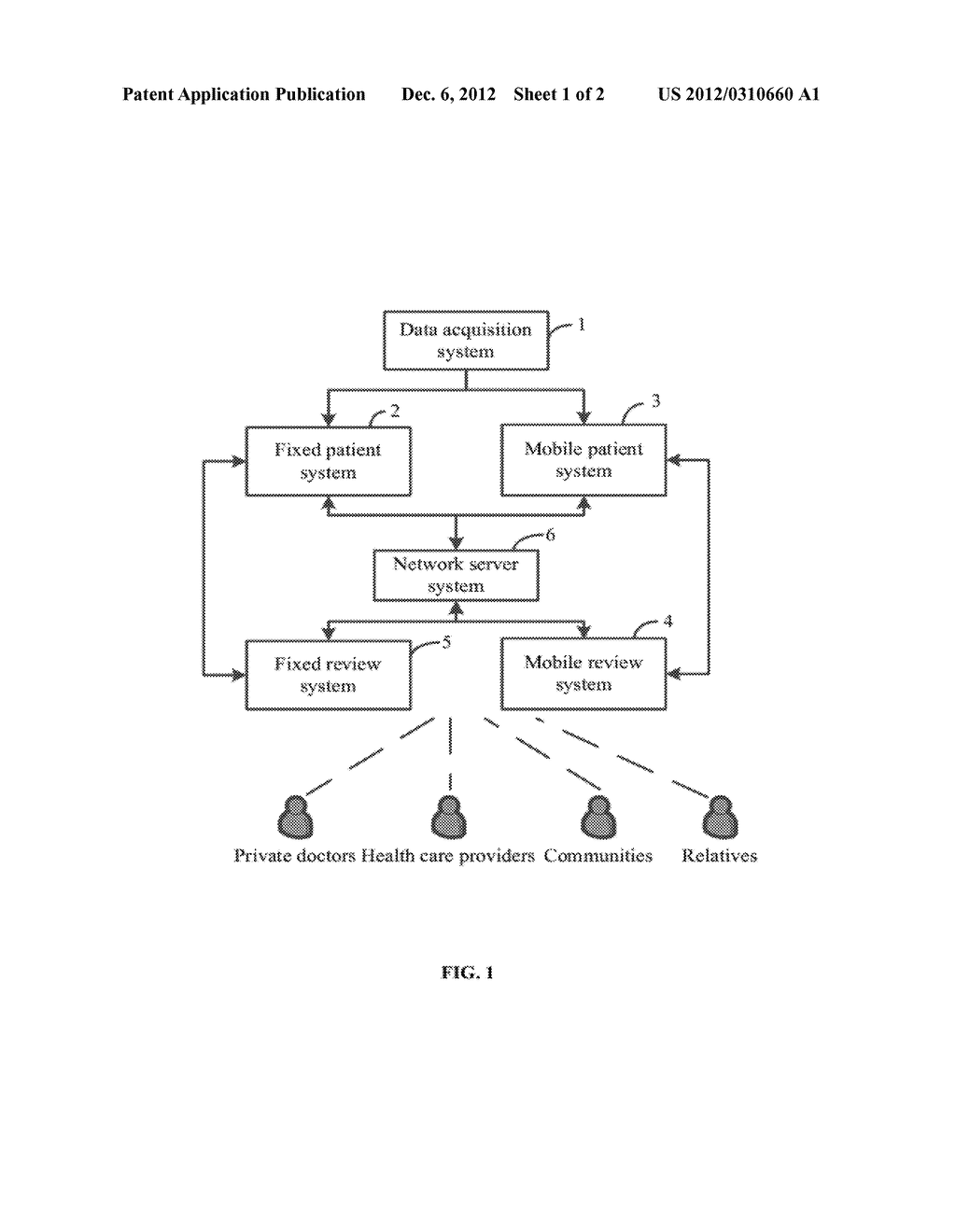 HEALTH MONITORING SYSTEM AND METHOD FOR MONITORING HEALTH USING THE SAME - diagram, schematic, and image 02