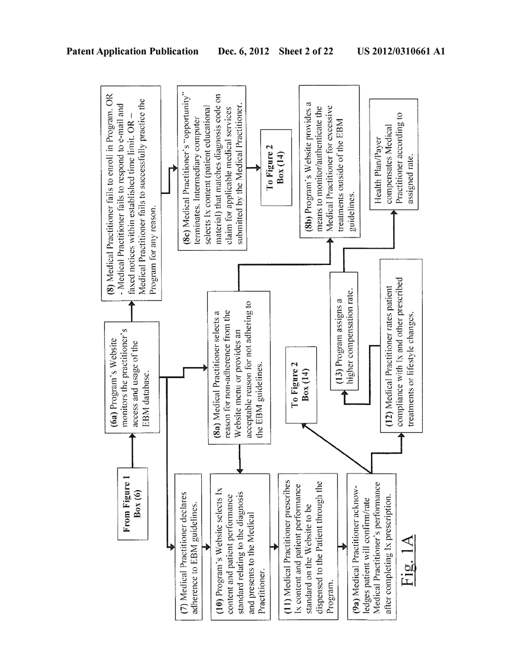 Methods for Improving the Clinical Outcome of Patient Care and for     Reducing Overall Health Care Costs - diagram, schematic, and image 03
