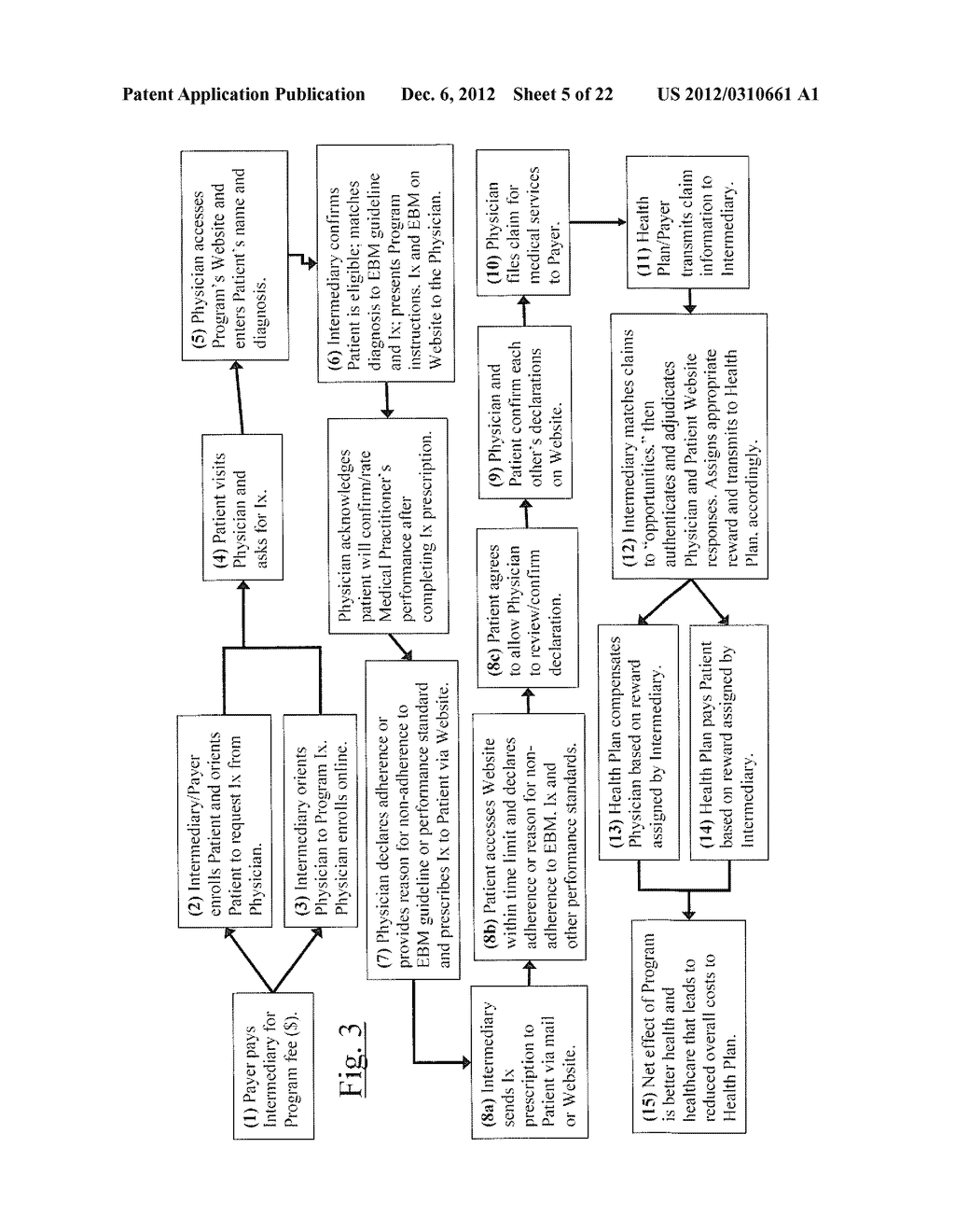 Methods for Improving the Clinical Outcome of Patient Care and for     Reducing Overall Health Care Costs - diagram, schematic, and image 06