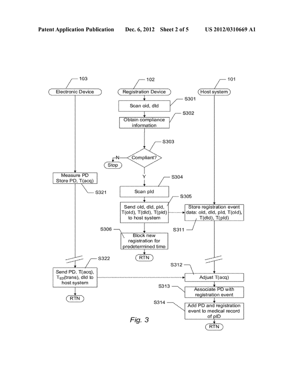 Method and System for Acquiring Patient-Related Data - diagram, schematic, and image 03