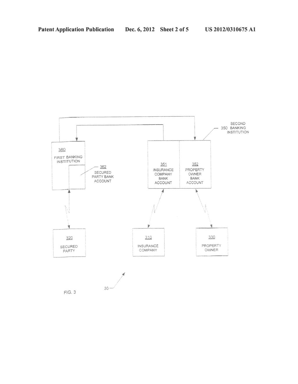 System and Method for Loss Checks Payable to Secured Party and Property     Owner - diagram, schematic, and image 03