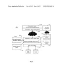 SYSTEM AND METHOD OF PROVIDING CLOUD-BASED BUSINESS VALUATION SERVICES VIA     A MOBILE APP diagram and image