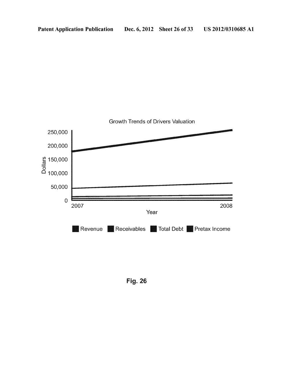 ENGINE, SYSTEM AND METHOD OF PROVIDING COMPARATIVE BUSINESS VALUATION     ANALYSIS - diagram, schematic, and image 27