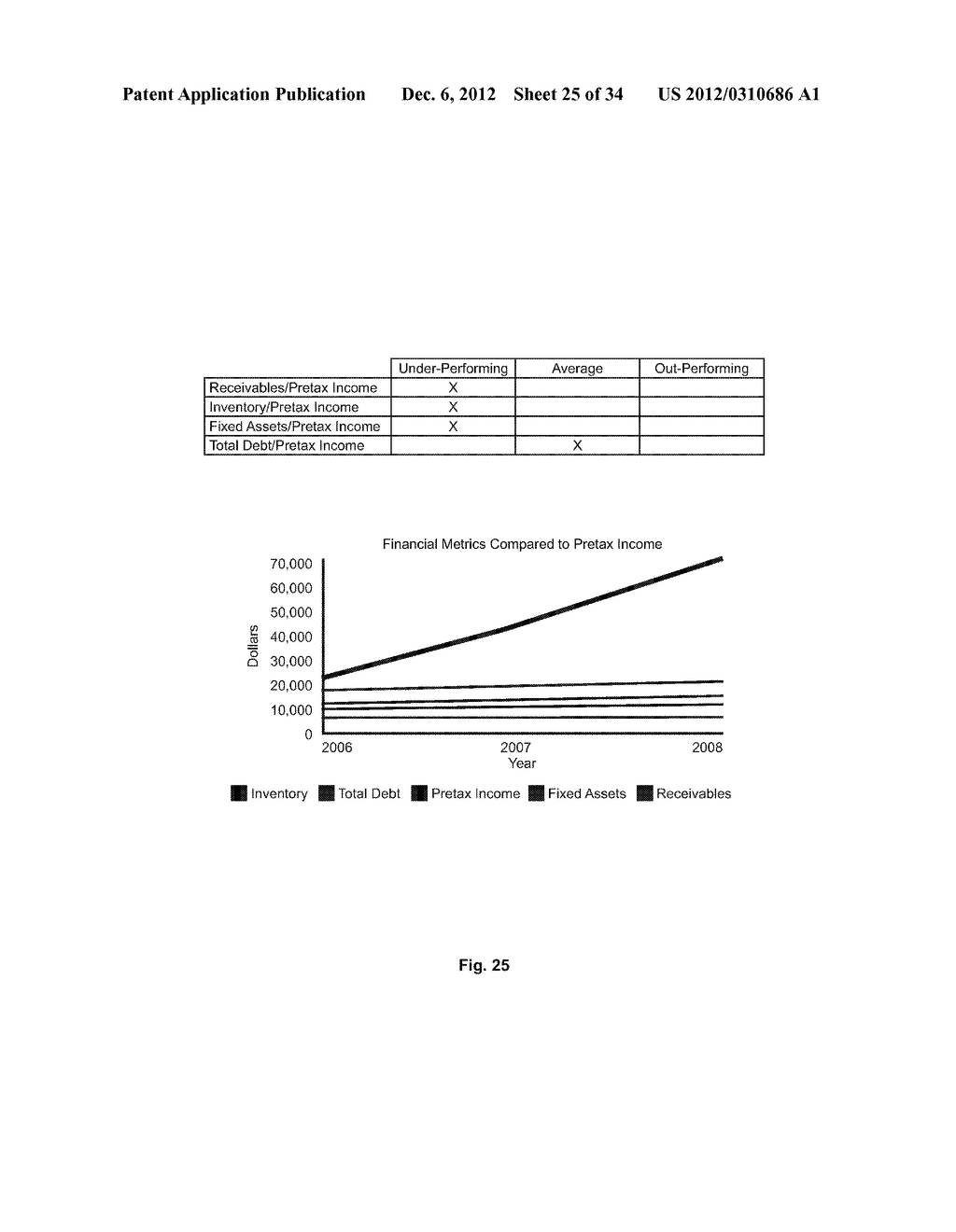 ENGINE, SYSTEM AND METHOD OF PROVIDING BUSINESS VALUATION AND DATABASE     SERVICES USING ALTERNATIVE PAYMENT ARRANGEMENTS - diagram, schematic, and image 26