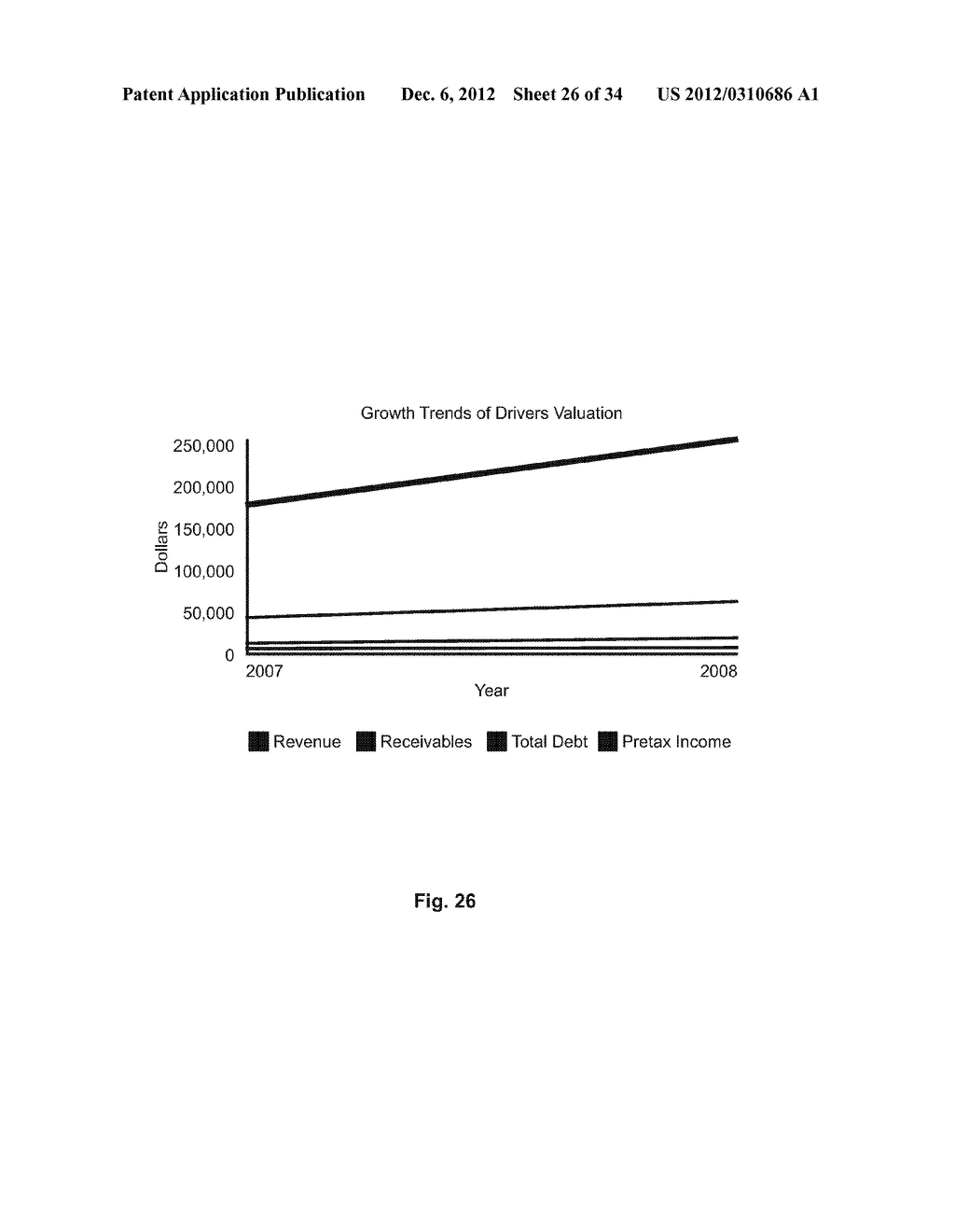 ENGINE, SYSTEM AND METHOD OF PROVIDING BUSINESS VALUATION AND DATABASE     SERVICES USING ALTERNATIVE PAYMENT ARRANGEMENTS - diagram, schematic, and image 27