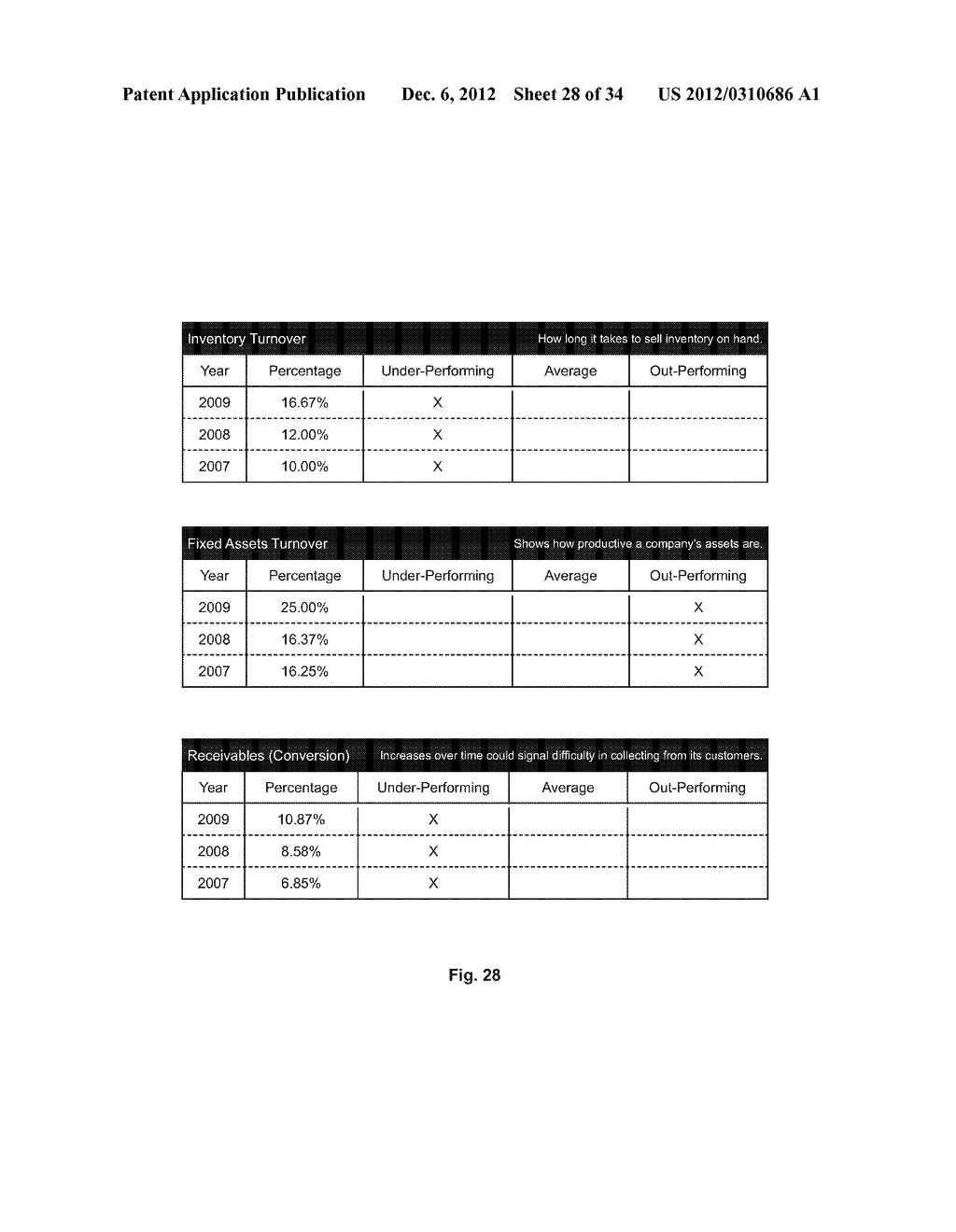 ENGINE, SYSTEM AND METHOD OF PROVIDING BUSINESS VALUATION AND DATABASE     SERVICES USING ALTERNATIVE PAYMENT ARRANGEMENTS - diagram, schematic, and image 29