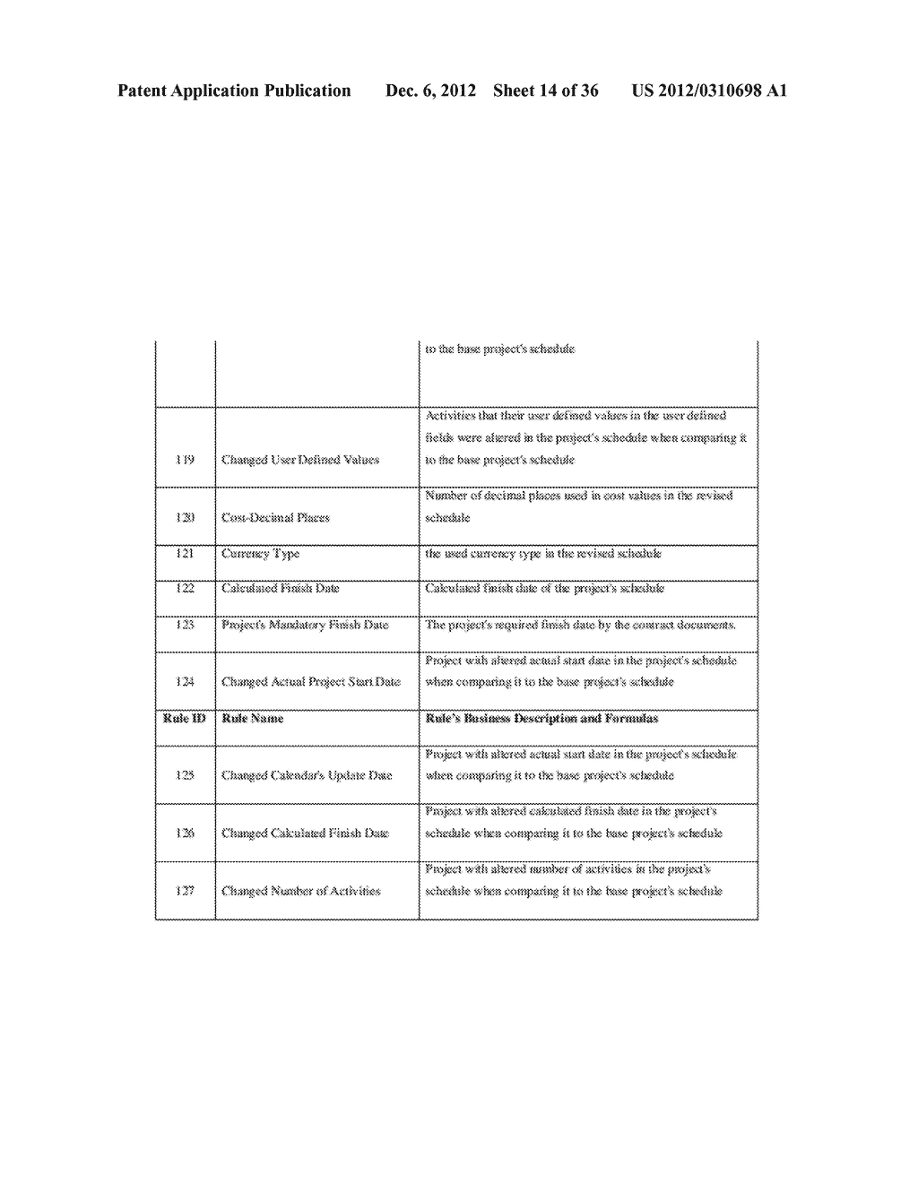 Method and Apparatus for Review and Analysis of Project Schedules - diagram, schematic, and image 15