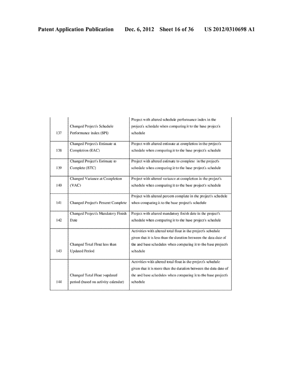 Method and Apparatus for Review and Analysis of Project Schedules - diagram, schematic, and image 17