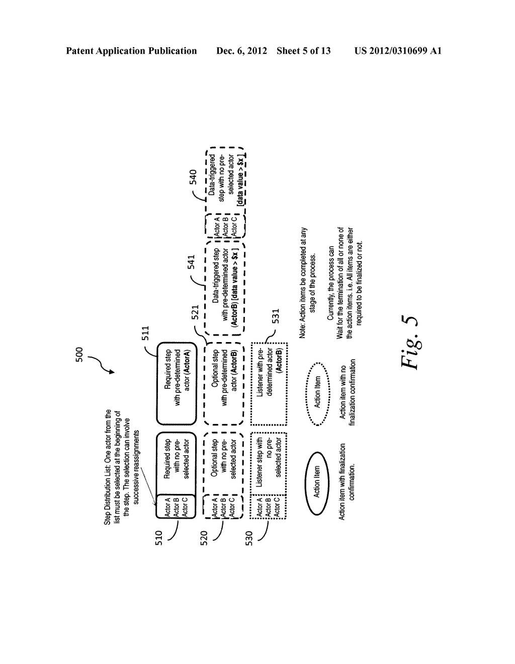 APPROACH AND TOOL BLENDING AD-HOC AND FORMAL WORKFLOW MODELS IN SUPPORT OF     DIFFERENT STAKEHOLDER NEEDS - diagram, schematic, and image 06