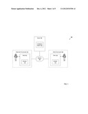 SYSTEM AND METHOD FOR EVALUATING COMPLIANCE OF AN ENTITY USING ENTITY     COMPLIANCE OPERATIONS diagram and image