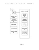 SYSTEM AND METHOD FOR EVALUATING COMPLIANCE OF AN ENTITY USING ENTITY     COMPLIANCE OPERATIONS diagram and image