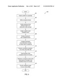 SYSTEM AND METHOD FOR EVALUATING COMPLIANCE OF AN ENTITY USING ENTITY     COMPLIANCE OPERATIONS diagram and image