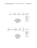 SYSTEMS AND METHODS FOR MONITORING COMPULSIVE BEHAVIOR AND FOR IDENTIFYING     EARLY WARNING INDICATORS ACROSS MULTIPLE WEBSITES diagram and image