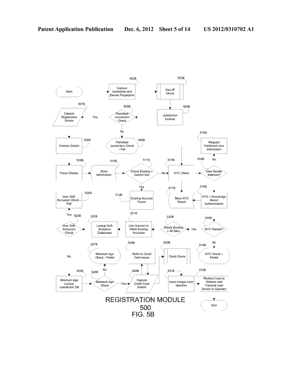 SYSTEMS AND METHODS FOR MONITORING COMPULSIVE BEHAVIOR AND FOR IDENTIFYING     EARLY WARNING INDICATORS ACROSS MULTIPLE WEBSITES - diagram, schematic, and image 06