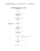 SYSTEMS AND METHODS FOR MONITORING COMPULSIVE BEHAVIOR AND FOR IDENTIFYING     EARLY WARNING INDICATORS ACROSS MULTIPLE WEBSITES diagram and image