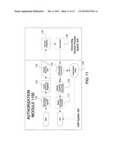 SYSTEMS AND METHODS FOR MONITORING COMPULSIVE BEHAVIOR AND FOR IDENTIFYING     EARLY WARNING INDICATORS ACROSS MULTIPLE WEBSITES diagram and image