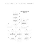 SYSTEMS AND METHODS FOR MONITORING COMPULSIVE BEHAVIOR AND FOR IDENTIFYING     EARLY WARNING INDICATORS ACROSS MULTIPLE WEBSITES diagram and image