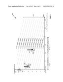 COMPUTING MARKETING SCENARIOS BASED ON MARKET CHARACTERISTICS diagram and image