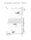 COMPUTING MARKETING SCENARIOS BASED ON MARKET CHARACTERISTICS diagram and image