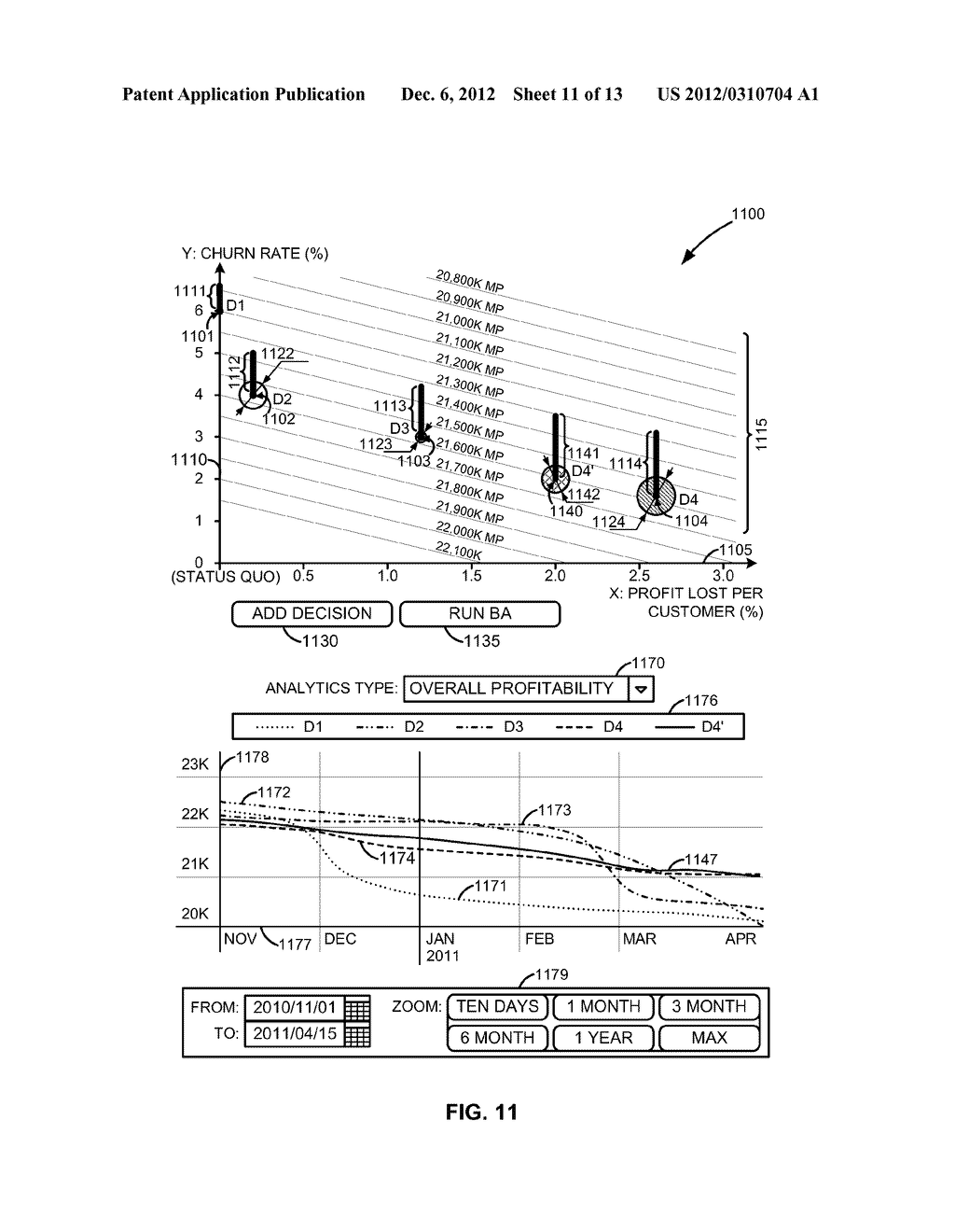 COMPUTING MARKETING SCENARIOS BASED ON MARKET CHARACTERISTICS - diagram, schematic, and image 12