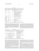 COMPUTING MARKETING SCENARIOS BASED ON MARKET CHARACTERISTICS diagram and image