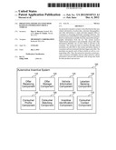 PRESENTING OFFERS TO CONSUMERS BASED ON INFORMATION FROM A VEHICLE diagram and image