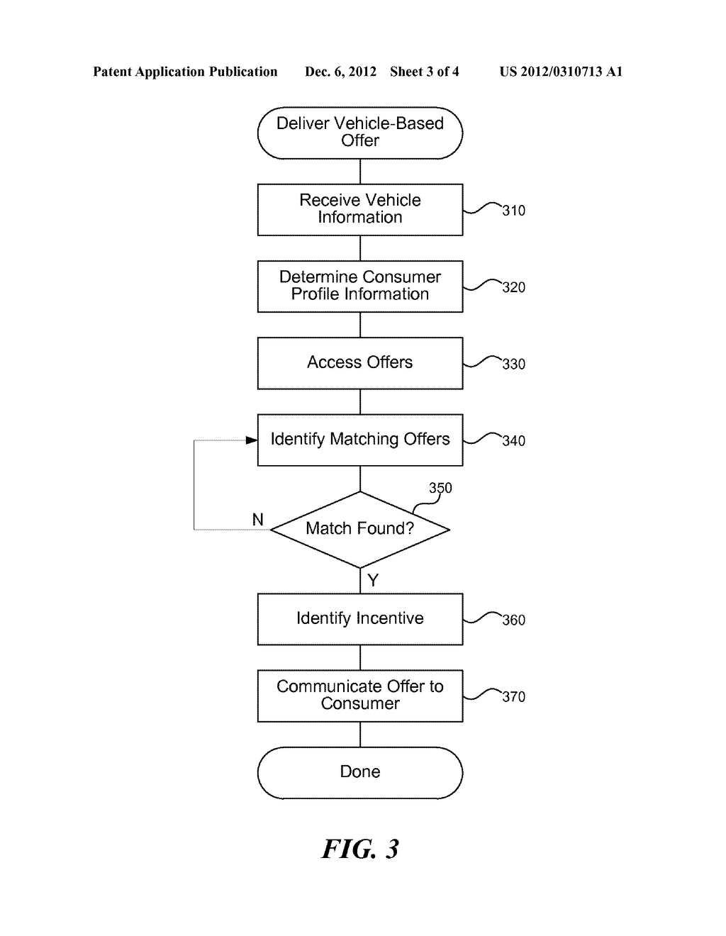 PRESENTING OFFERS TO CONSUMERS BASED ON INFORMATION FROM A VEHICLE - diagram, schematic, and image 04