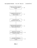 SYSTEM AND METHOD FOR RANDOMLY PROVIDING FREE GOODS AND SERVICES diagram and image