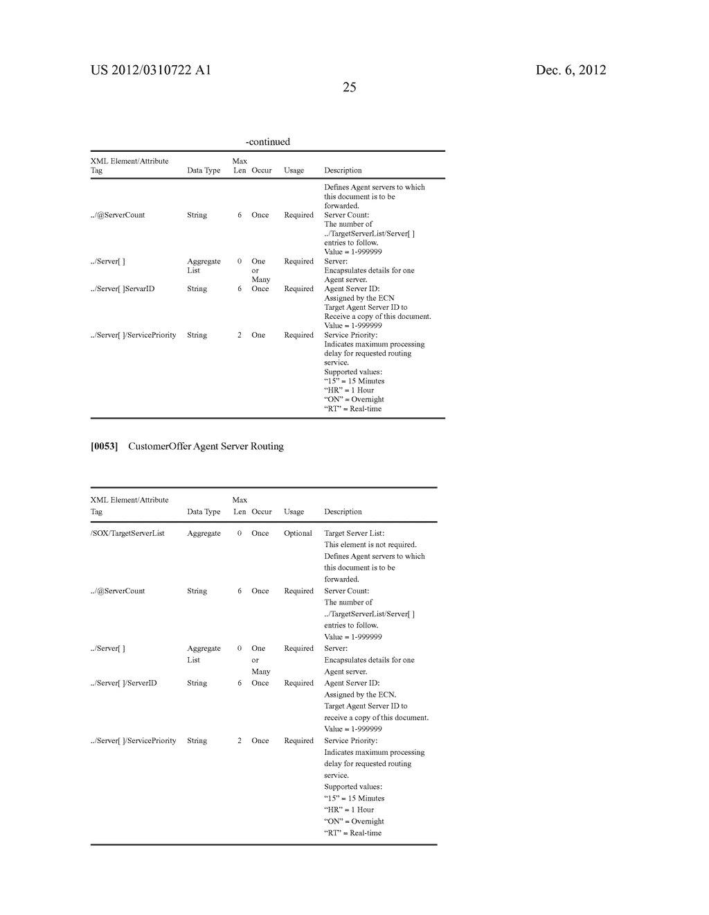 ELECTRONIC OFFER MANAGEMENT SYSTEM AND METHOD THEREFOR - diagram, schematic, and image 32