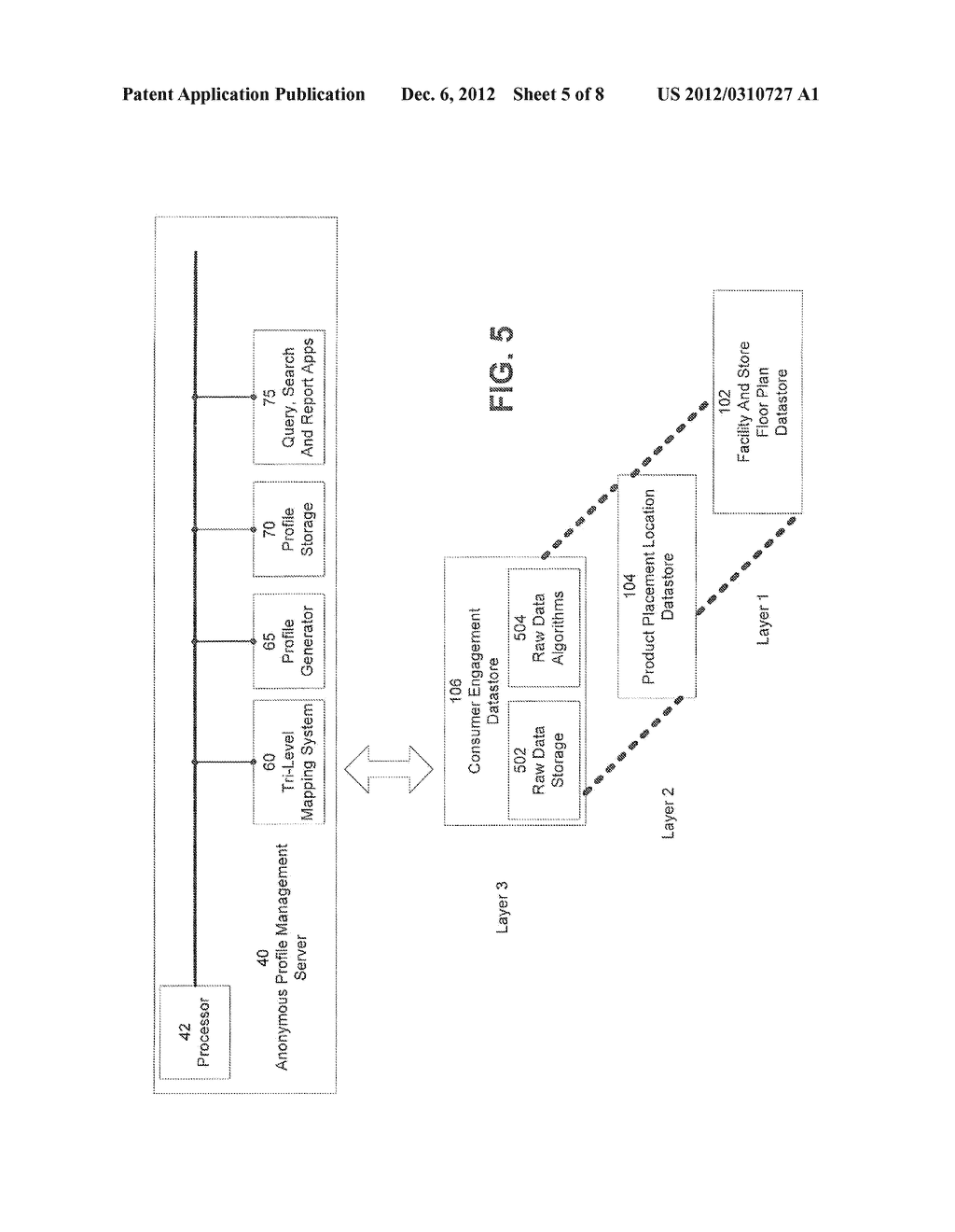 METHOD AND SYSTEM FOR GENERATION OF ANONYMOUS PROFILES FROM A TRI-LEVEL     MAPPING OF MOBILE NETWORK MARKETING ECONOMETRICS - diagram, schematic, and image 06