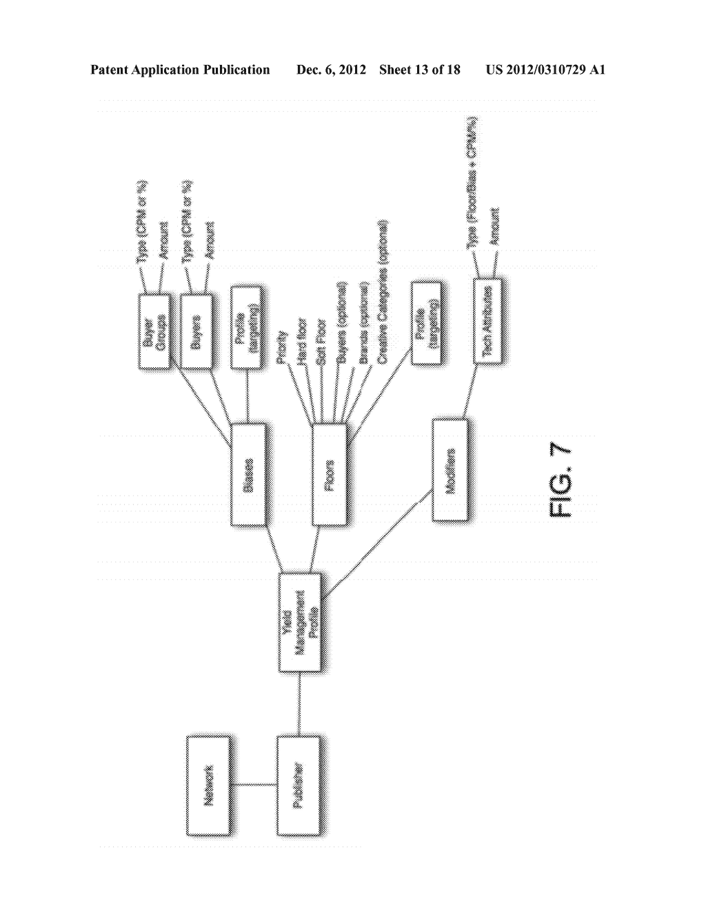 TARGETED LEARNING IN ONLINE ADVERTISING AUCTION EXCHANGES - diagram, schematic, and image 14