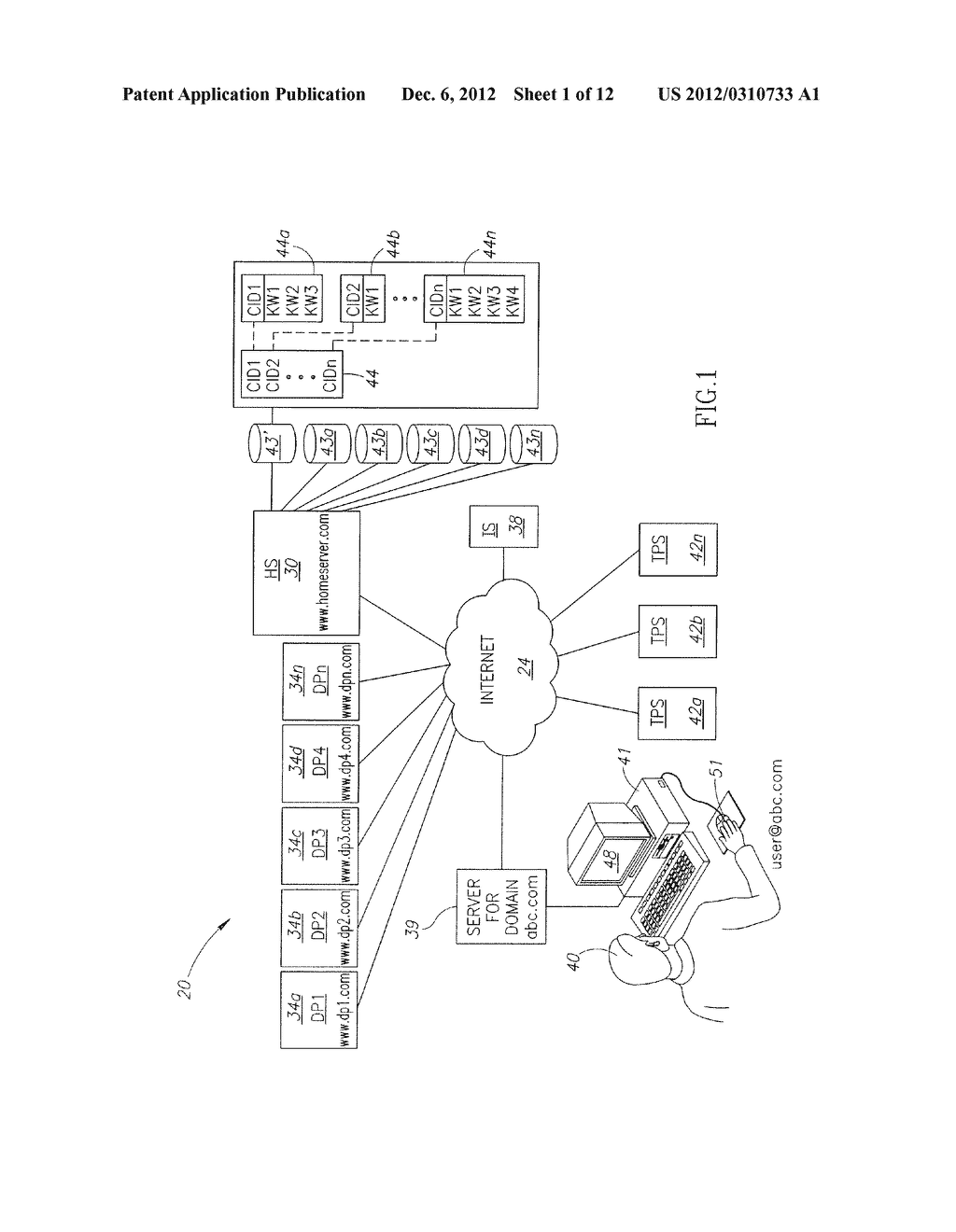 Method and System for Generating and Distributing Electronic     Communications for Maximum Revenue - diagram, schematic, and image 02