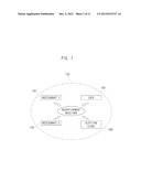 METHOD FOR PROVIDING ADVERTISEMENT, COMPUTER-READABLE MEDIUM INCLUDING     PROGRAM FOR PERFORMING THE METHOD AND ADVERTISEMENT PROVIDING SYSTEM diagram and image