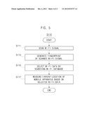 METHOD FOR PROVIDING ADVERTISEMENT, COMPUTER-READABLE MEDIUM INCLUDING     PROGRAM FOR PERFORMING THE METHOD AND ADVERTISEMENT PROVIDING SYSTEM diagram and image