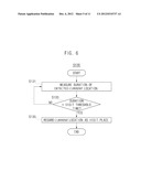 METHOD FOR PROVIDING ADVERTISEMENT, COMPUTER-READABLE MEDIUM INCLUDING     PROGRAM FOR PERFORMING THE METHOD AND ADVERTISEMENT PROVIDING SYSTEM diagram and image