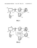 Advertisement Verification diagram and image