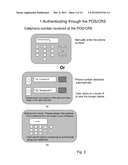 Using mobile devices to make secure and reliable payments for store or     online purchases diagram and image