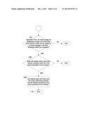 Method for Using Market-Based Social Networking Website to Create New     Funding and Referral Fees diagram and image