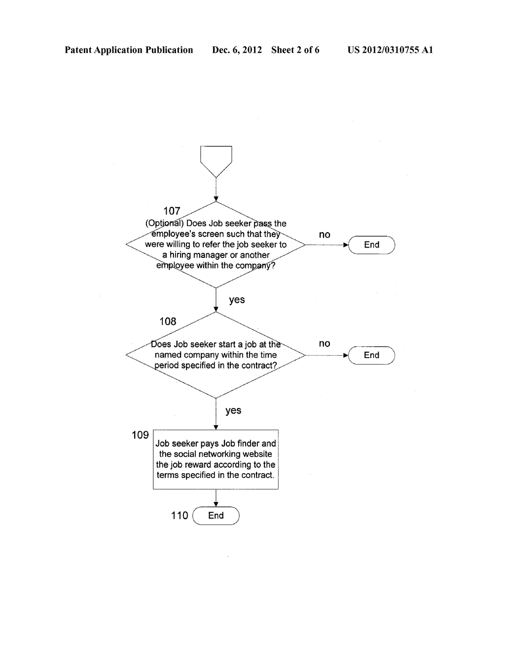 Method for Using Market-Based Social Networking Website to Create New     Funding and Referral Fees - diagram, schematic, and image 03