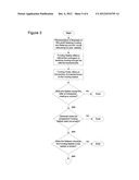 Method for Using Market-Based Social Networking Website to Create New     Funding and Referral Fees diagram and image