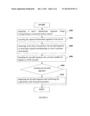 SYSTEM AND METHOD FOR DISPLAYING USER S SIGNATURE ON POS TERMINALS diagram and image