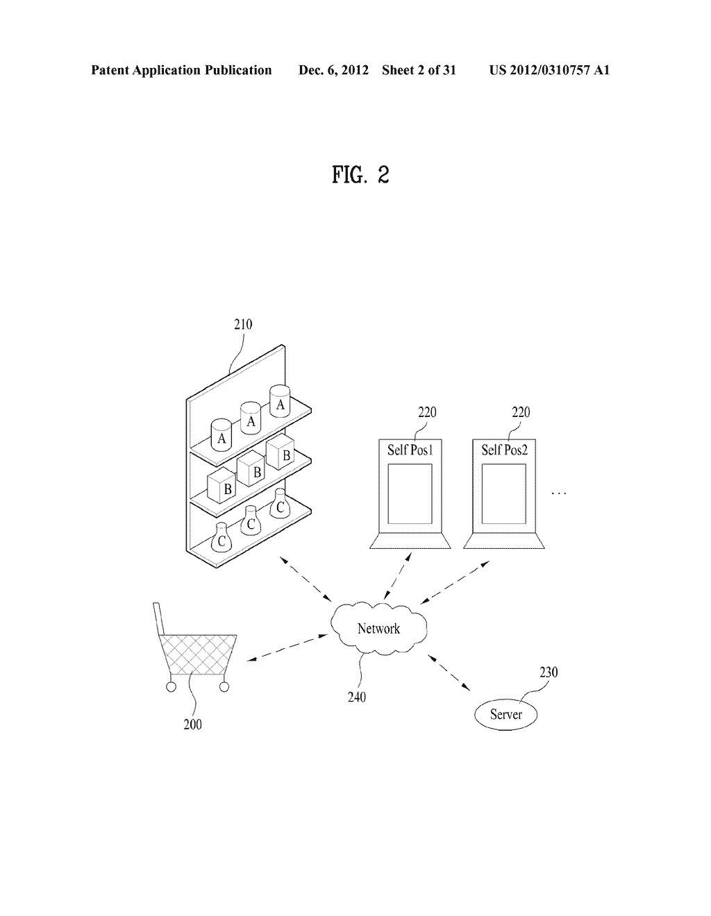 METHOD FOR CONTROLLING STORES AND SYSTEM FOR THE SAME - diagram, schematic, and image 03