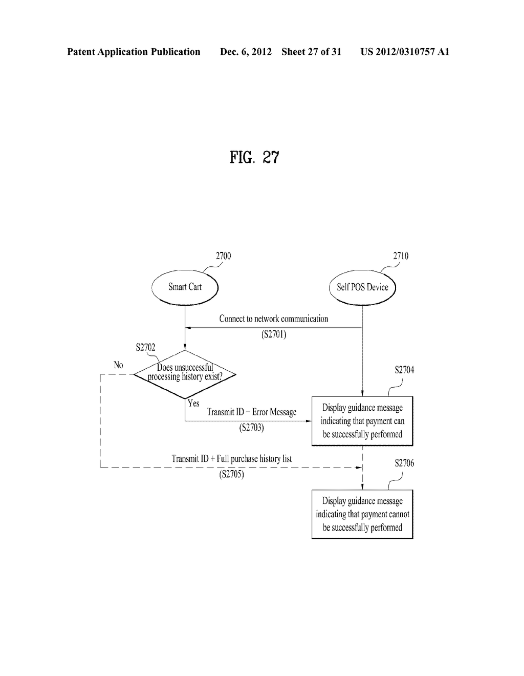 METHOD FOR CONTROLLING STORES AND SYSTEM FOR THE SAME - diagram, schematic, and image 28