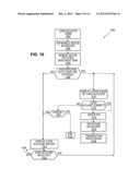 MOBILE DEVICE AUTOMATIC CARD ACCOUNT SELECTION FOR A TRANSACTION diagram and image