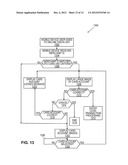 MOBILE DEVICE AUTOMATIC CARD ACCOUNT SELECTION FOR A TRANSACTION diagram and image