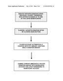 Electronic Commercial Transaction Systems and Methods for Soliciting and     Collecting Gratuities and Donations diagram and image