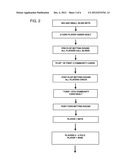 Electronic Commercial Transaction Systems and Methods for Soliciting and     Collecting Gratuities and Donations diagram and image