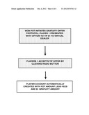 Electronic Commercial Transaction Systems and Methods for Soliciting and     Collecting Gratuities and Donations diagram and image