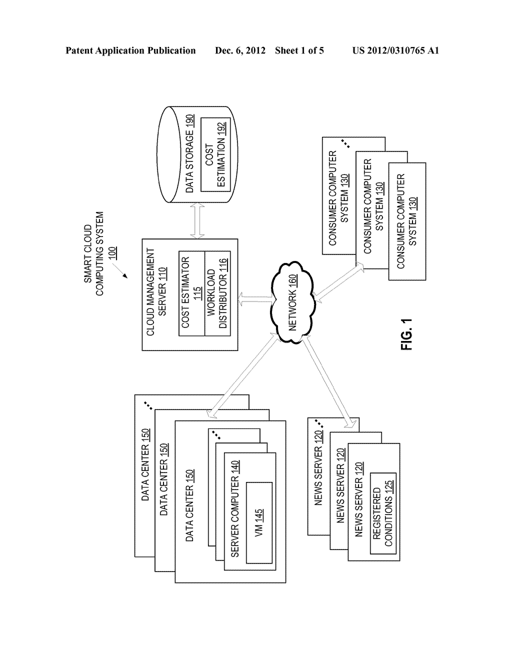 AUTOMATED COST ASSESSMENT OF CLOUD COMPUTING RESOURCES - diagram, schematic, and image 02